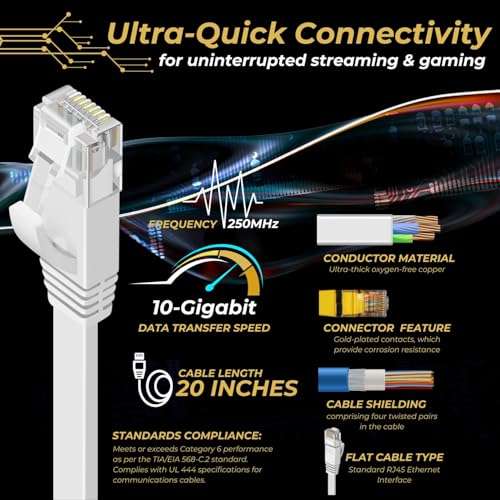 TNP Cat 6 Ethernet Cable Flat 1.5 Foot Network Cable Internet Slim Thin and Small Flat RJ45 Cable Cat 6 Connectors Flat Wire LAN Short Ethernet Crossover Cable Patch Connector Cord (1.5 Feet, Black) 3