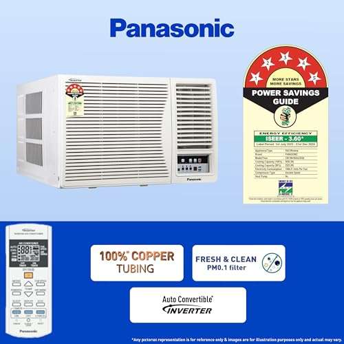 Panasonic 1.5 Ton 5 Star Inverter Window AC (Copper Condenser, PM 0.1 Filter, Eco Mode, Powerful Mode, 2024 Model, CW-XN185AG, White) 5