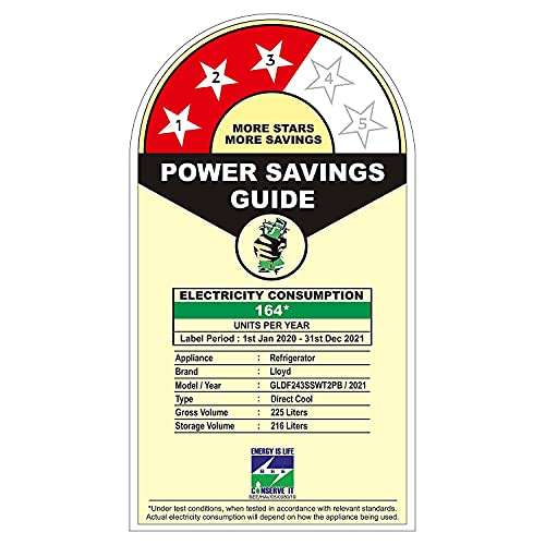 Havells-Lloyd 225 L 3 Star Inverter Direct Cool Single Door Refrigerator (GLDF243SSWT2PB Stellata Wine, 2022 Model) 4