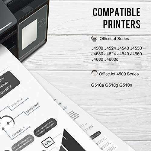 BENETONER Remanufactured Ink Cartridge Replacement for HP 901 XL 901XL Work with OfficeJet 4500 J4550 J4680 J4580 J4540 J4660 J4624 J4640 (Black, 2-Pack) 2