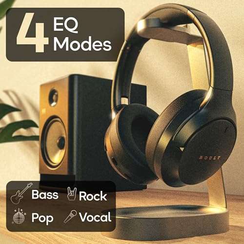 Boult Newly Launched Q Over Ear Bluetooth Headphones with 70H Playtime, 40mm Bass Drivers, Zen™ ENC Mic, Type-C Fast Charging, 4 EQ Modes, Bluetooth 5.4, AUX Option, IPX5 Wireless Headphones (Black) 3