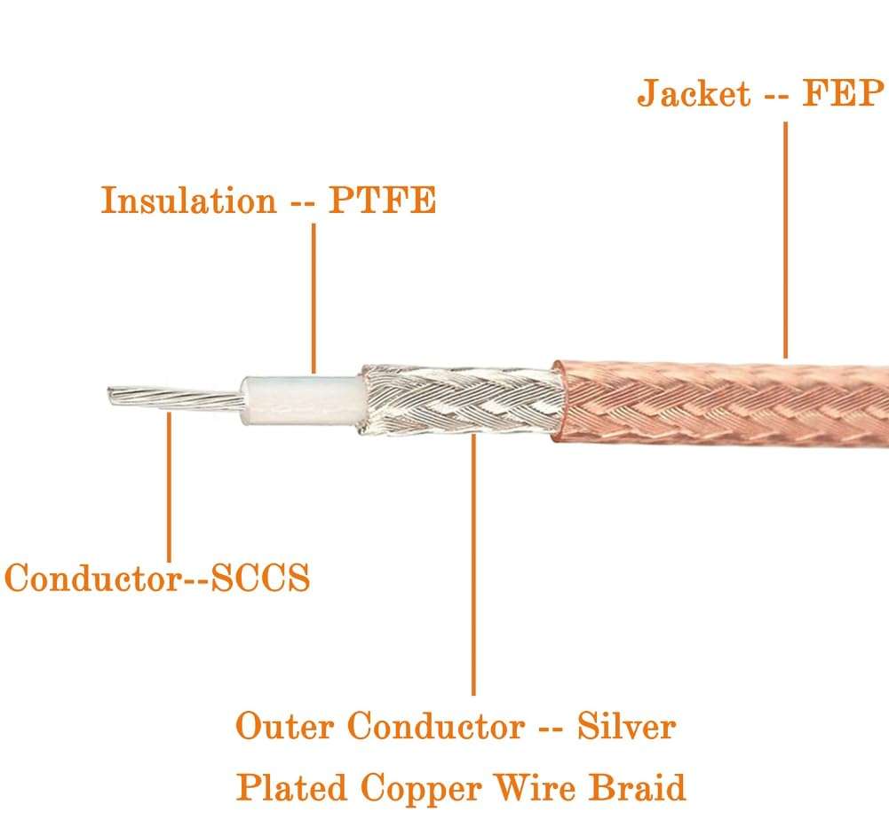 Kaunosta SMA Male to SMA Male Cable 6.5FT, Network Antenna Wire Extension RG316 Wire Jumper Assembly Low Loss RF Coaxial Cable for Network Analyzer LNA Low Noise RTL SDR Dongle 3