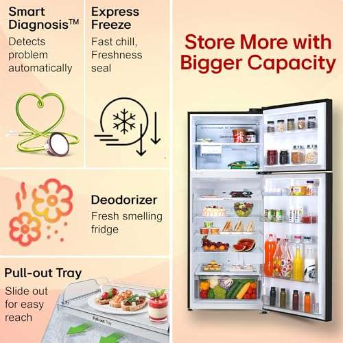 LG Smart Choice, 446 L, 1 Star, Convertible, Door Cooling+, Smart Inverter Compressor, Frost Free Double Door Refrigerator (GL-T502CESR, Ebony Sheen, Express Freeze & Multi Air Flow) 5