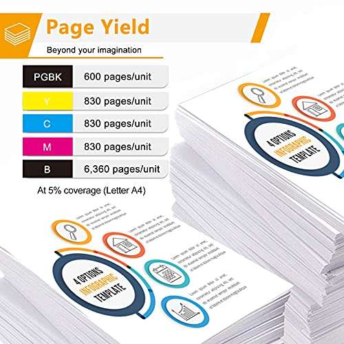 CMCMCM Compatible Ink Cartridge Replacement for Canon PGI-280XXL CLI-281XXL 280 XXL 281 XXL for PIXMA TR7520 TR8520 TS6120 TS6220 TS8120 TS8220 TS9120 TS9520 TS6320 TS9521C Printer (10 Pack) 3