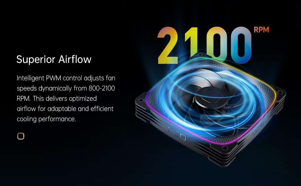 Geometric Future Squama 2503R Reverse Blade RGB PWM Fan - 140mm - 1 Pack – Performance & Silent Balance - Dual Lighting Loop - 5V 3pin addressable RGB - 4pin PWM - Black(GEO-S2503RB-14S) 6