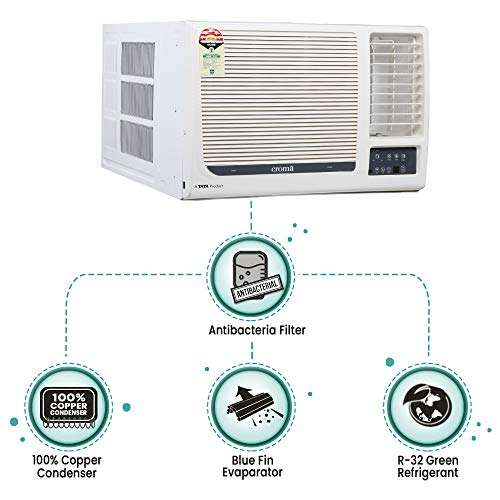 Croma 1.5 Ton 3 Star Window AC (Copper, CRAC1152, White) with Free Installation 2
