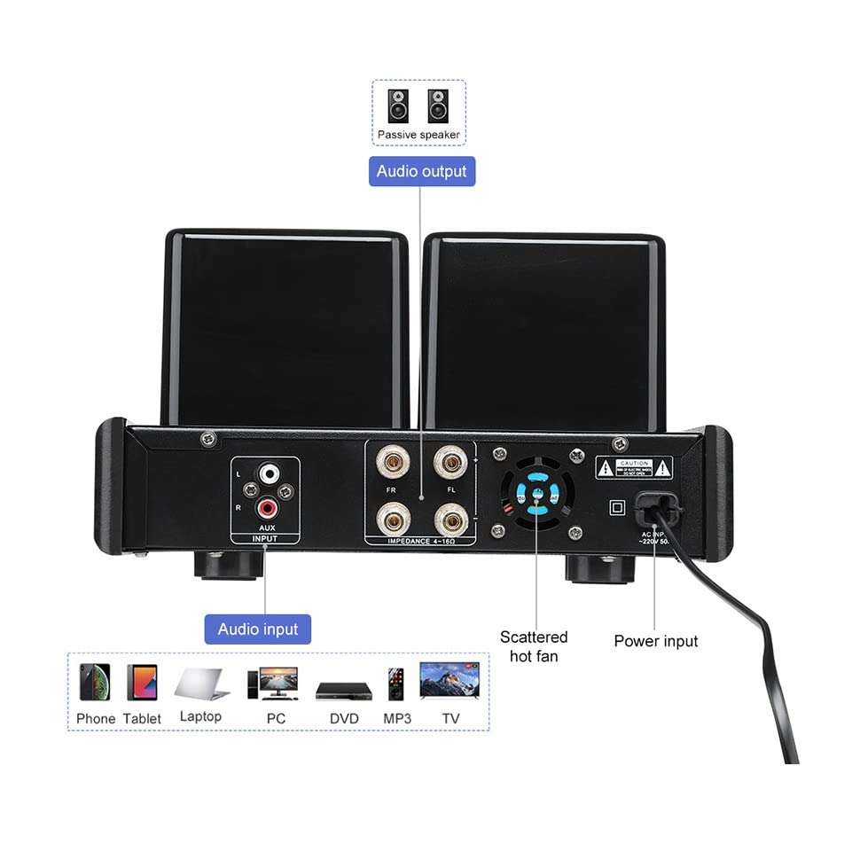 Tube Amplifier Audio 40Wx2 Professional Home Theater HiFi Stereo Power Amplifier USB Headphone Amp 4