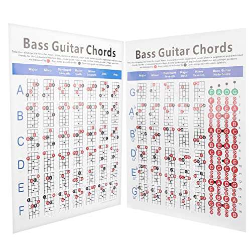 4 String Bass Guitar Chords Chart, Useful Guitar Chord Poster Guitar Chord Trainer Reference Paper Exercise Tool for Beginners 6