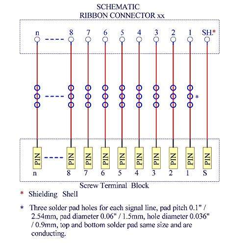 Davitu 50-Pin 0.085" Centronics Male Ribbon Connector Breakout Board. 2