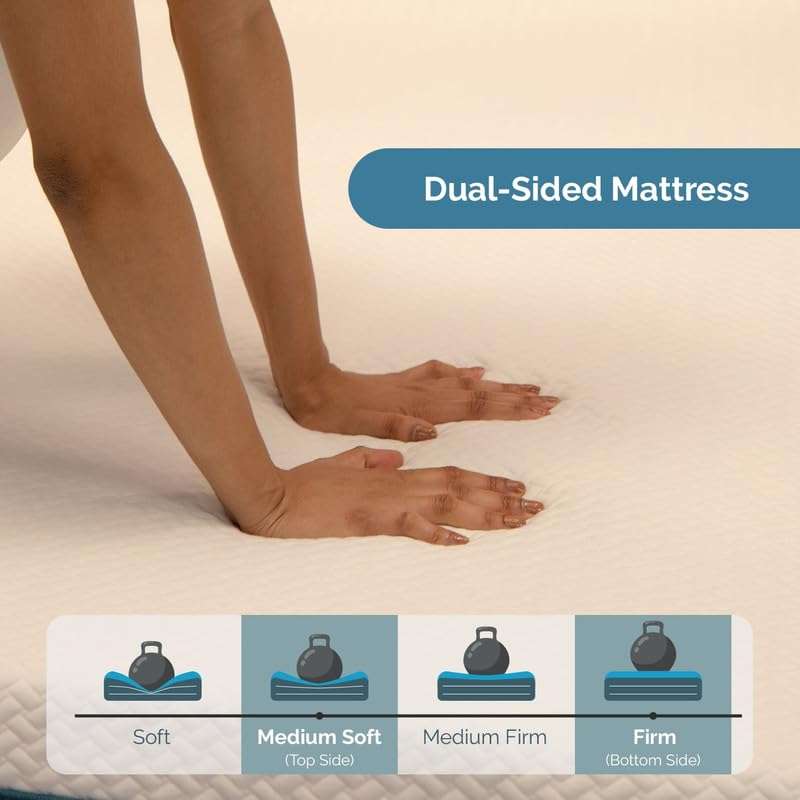 UrbanBed LatexCore Support Queen Bed Mattress | 15-Year Warranty | HR Latex Foam with Pincore Holes | Dual Side Mattress | UltraFresh Treated Cover | 120-Night Trial (78"x60"x6") Firm & Medium Soft 2