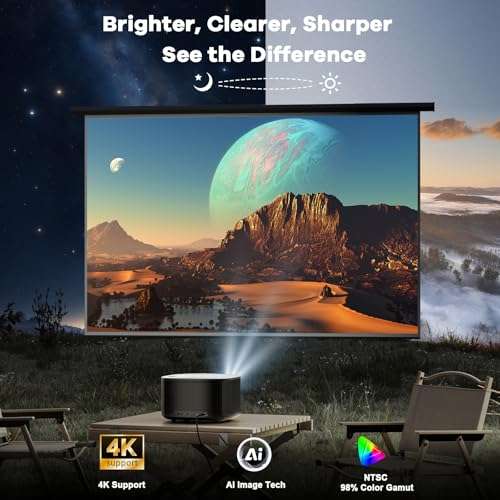 Projector-4K with WiFi and Bluetooth:[2500 ANSI/40W Dolby Audio/Official Licensed Apps], Outdoor-Projector with Smart OS 2.0 & AI Auto Focus,ONOAYO ONO5Pro Smart Movie Projector for Indoor/Outdoor Use 5