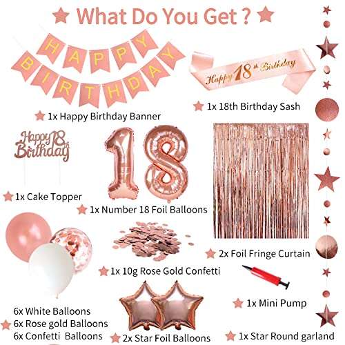 Rose Gold 40th Birthday Decorations - Banner, Balloon Numbers, Cake Topper, Curtain, Sash & Backdrop 2
