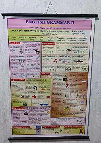 Wall Hanging Chart "English Grammar I Bengali (BOTH SIDE PRINT)" wall chart 2