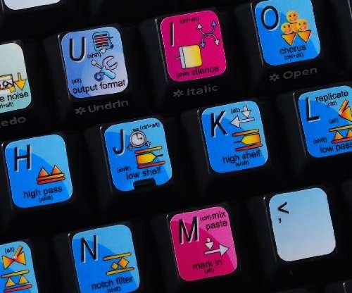 AUDIO EDITOR GOLD KEYBOARD LABELS SHORTCUT FOR DESKTOP, LAPTOP AND NOTEBOOK 4