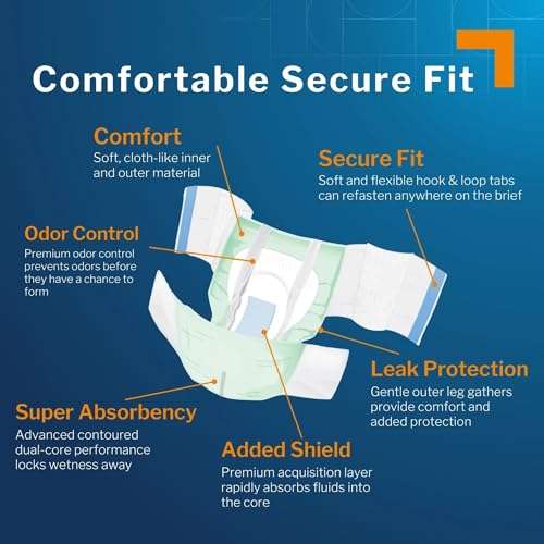 McKesson Ultra Plus Stretch Briefs, [80 Count], XXL/3XL, 58-77 in. Incontinence Adult Diapers, Heavy Absorbency, Unisex, Disposable, Elastic Leg Gathers and Contoured Fit for Men and Women 3