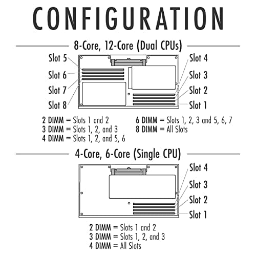 A-Tech 16GB Kit (4x4GB) RAM for Apple Mac Pro Early 2009, Mid 2010, Mid 2012 (4-Core, 6-Core, 8-Core, 12-Core) | DDR3 1333MHz PC3-10600R ECC RDIMM 2Rx4 1.5V 240-Pin Registered DIMM Memory Upgrade 4