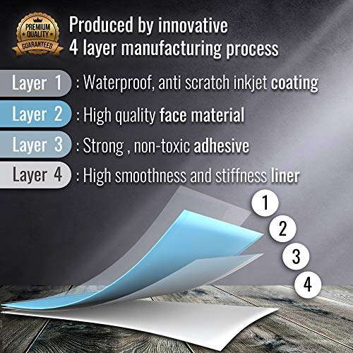 Printable Vinyl Sticker Paper Glossy for Inkjet Printer 23 Sheets White, Decal Paper Tear & Scratch Resistant Quick Ink Dry Sticker Paper for Making Labels & Crafts 6