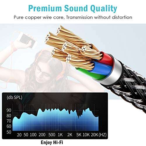 AUX Cable, Hannord 3.5mm Nylon Braided Stereo AUX Cable Male to Male Hi-Fi Sound AUX Cord Auxiliary Audio Cable for Car, Headphone, Speaker, Home Stereo, iPhone, Echo(3.3 Feet / 1 Meter) 4