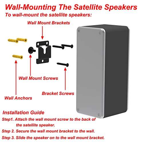 Pbxifge Sound Bar Wall Mount Brackets for Vizio Soundbar Wall Mounted Holders S3820W-C0 SB3851-C0 SB4051-D5 S5430W-C2 SB3651-E6 S2920W-C0 Mounting Bracket Kit with Screws 5