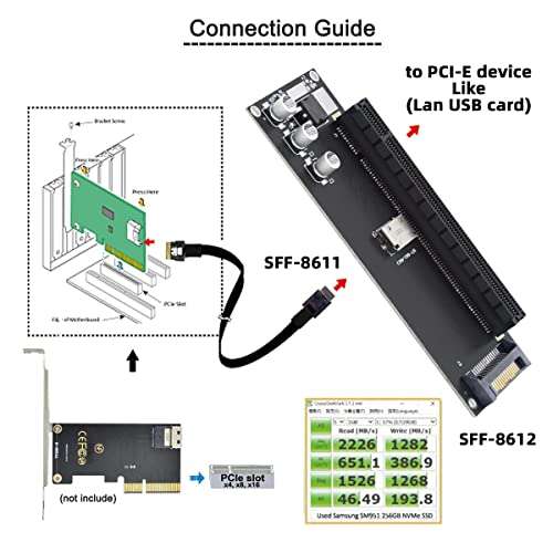 Cablecc Oculink SFF-8612 SFF-8611 to PCIE PCI-Express 16x 4X Adapter with SATA Power Port for Mainboard Graphics Card 6