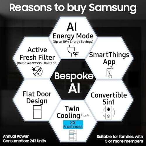 Samsung 350 L, 3 Star, Convertible 5-in-1, Digital Inverter, Frost Free Double Door, WiFi Enabled Bespoke AI Refrigerator (RT38DG5A4DBXHL, Luxe Black) 2