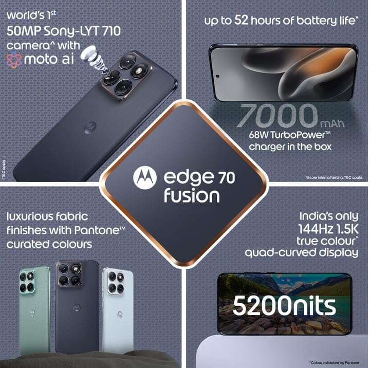Motorola Edge 70 Fusion 5G (Pantone Silhouette, 8GB RAM, 128GB Storage) | AI Features | 6.78-inch 144Hz AMOLED | Snapdragon 7s Gen 4 | 50MP + 13MP Camera | 32MP Selfie | 7000mAh | 68W TurboPower 4