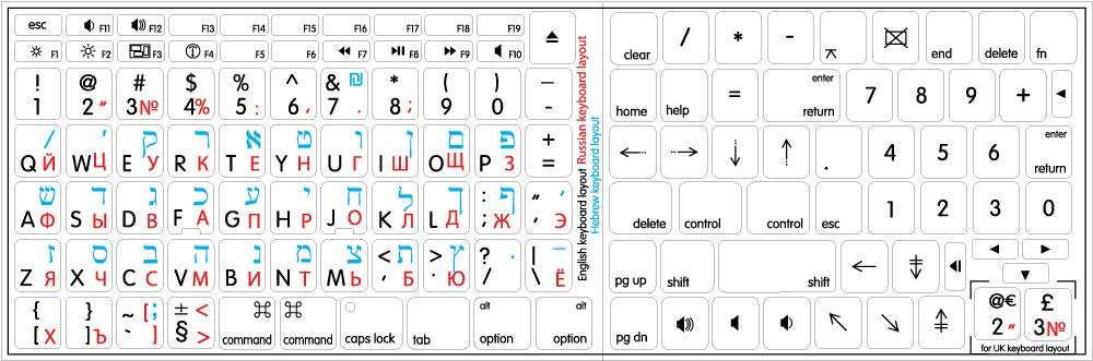 MAC English-Russian Cyrillic-Hebrew Keyboard Stickers ON White Background 2