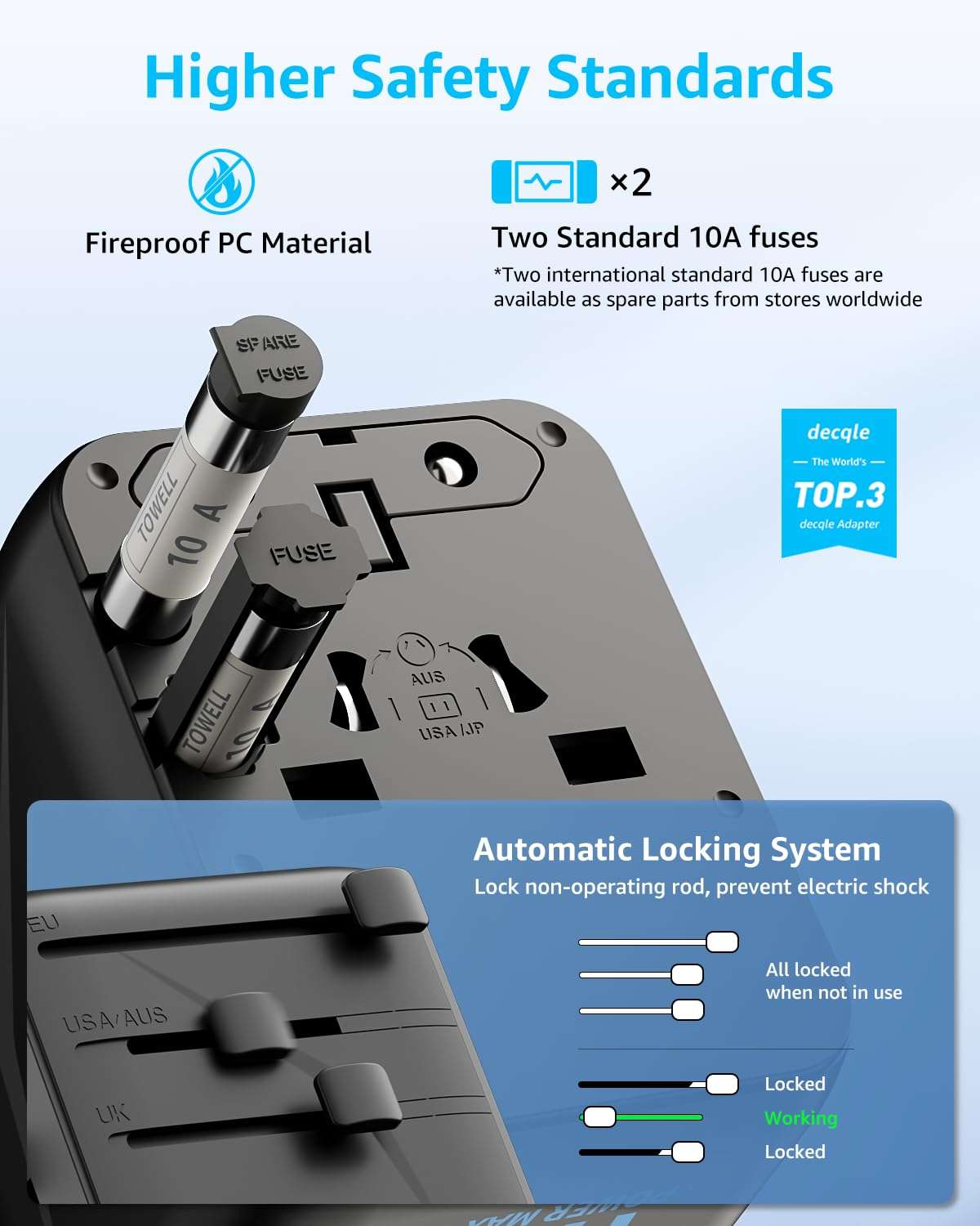 Universal Travel Adapter, International Travel Plug Adapter with 2 USB-C ＆ 2 USB-A Ports, with Extra 2 Prong AC Outlet All in One Portable Socket, for USA, UK, EU, AU ＆ 224+ Countries (Black) 6