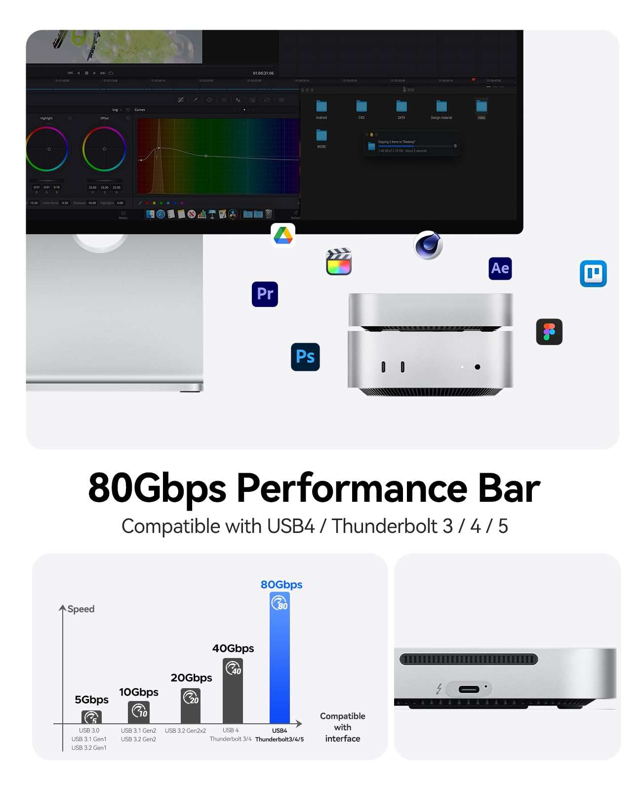 ORICO MiniMate TB5 80Gbps 1TB External SSD for Mac Mini M4, Compatible with Thunderbolt5(6000MB/s) for macOS, USB C to USB C Cable(80Gbps), JHL9480 Chip(Only Compatible with Thunderbolt Interface (1TB 4