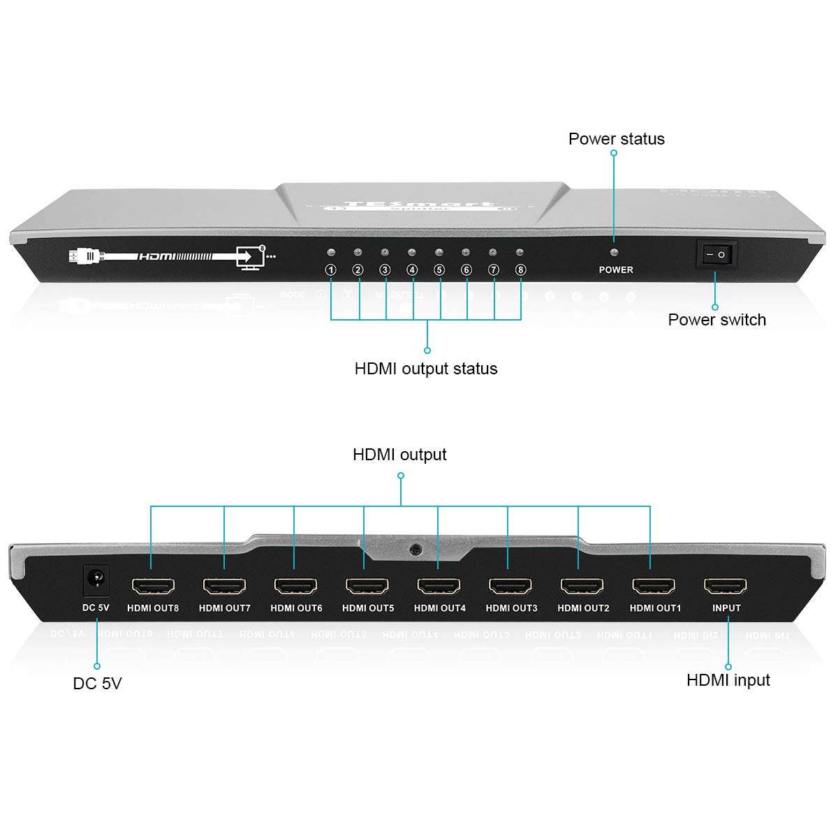TESmart 4K HDMI Splitter 1x8 Ultra HD 4K 60hz 4:4:4 Powered 1 in 8 Out HDMI Splitter Compatible with PC PS3 Xbox-HDMI, HDCP, HDR, RGB, YUV, 18 Gbps 2