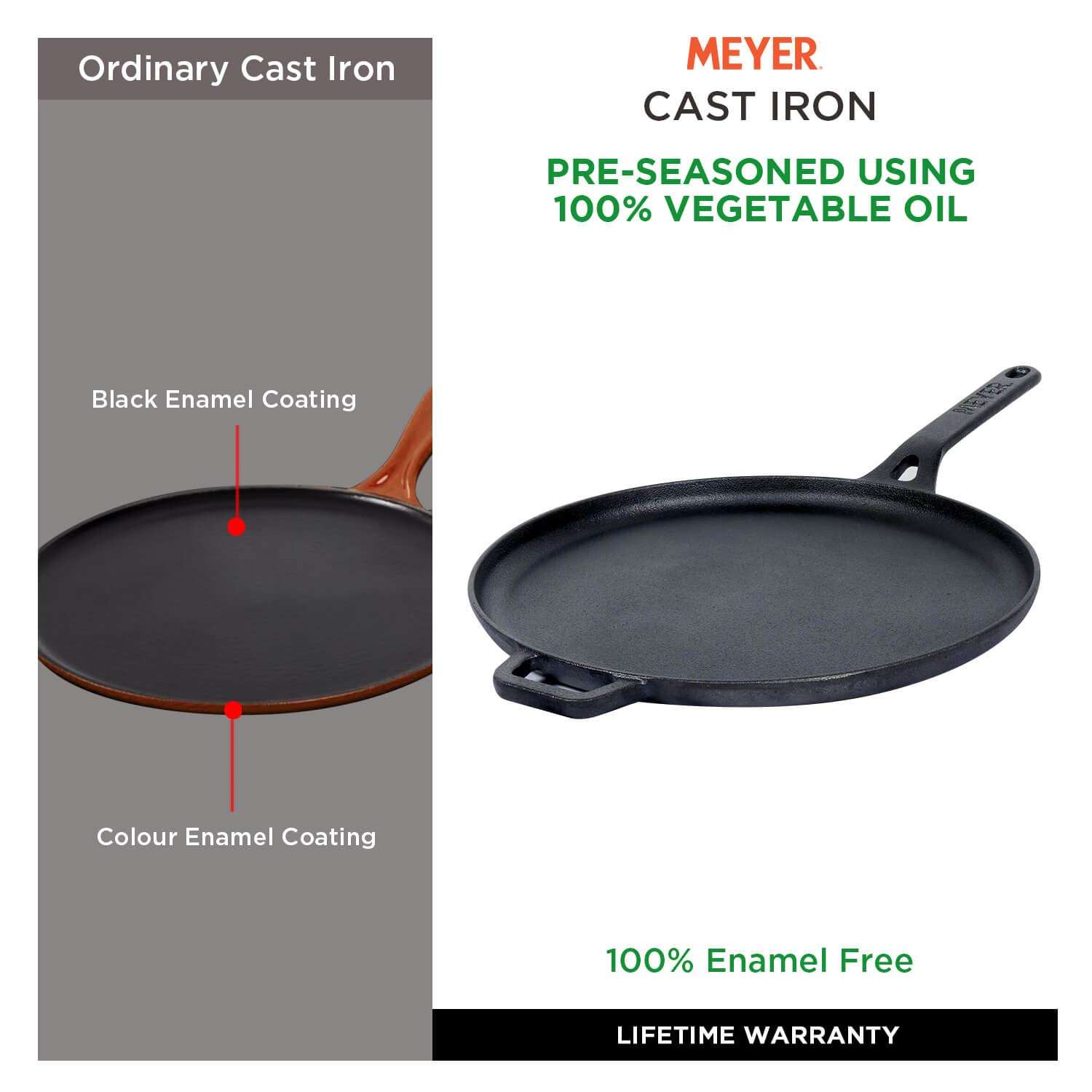 Meyer Pre-Seasoned Cast Iron 2 Piece Cookware Set - 25cm Grill pan + 28cm Flat Dosa Tawa | Iron Utensils for Cooking | Induction Cast Iron Combo | Cookware Set Combo Offer for Kitchen, Black 4