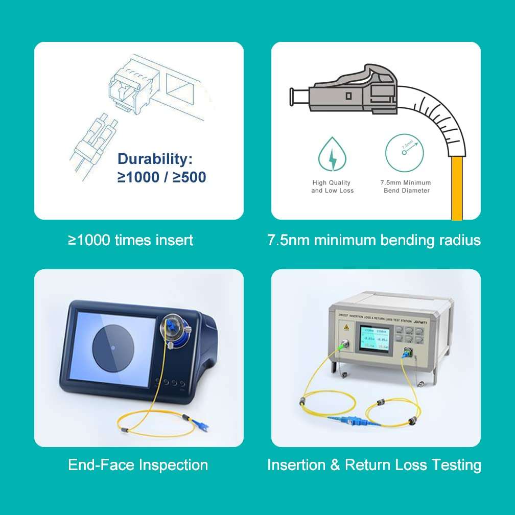 10M OS2 LC to LC Fiber Patch Cable, Single Mode SFP Jumper, Duplex LC 9/125um, LSZH, 33ft, for 1G/10G SMF SFP Transceiver, Router, Fiber Networks and More 4