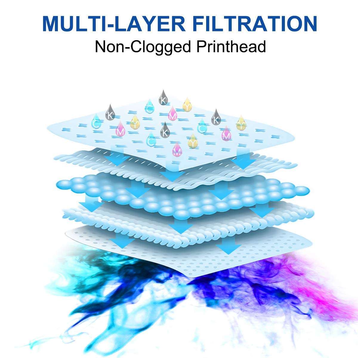 CoYlBod Sublimation Ink Inkjet Printers Refillable Ink Cartridge CISS for T702XL Workforce WF-3520 WF-3720 WF-3725 WF-3730 WF-3733 ET-3760 XP-320 XP-434 XP-440 Heat Press Transfer on Mugs, T-Shirt 5