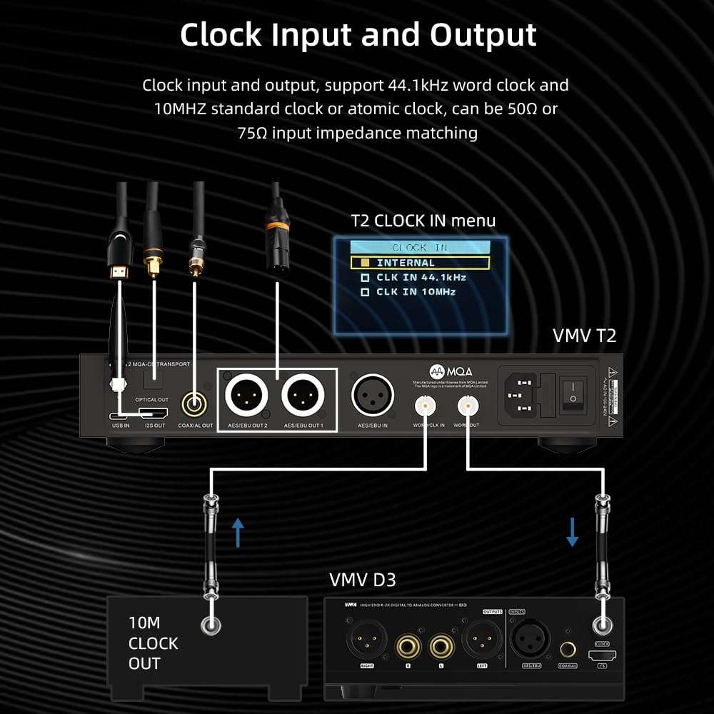 S.M.S.L V.M.V T2 MQA-CD Player Hi-Res USB DAC High-End Bluetooth Digital Signal Clock Re-lay, Hi-End Class CD Program Flagship DAC, Clock Input and Output, 32bit/768kHz DSD512 with Remote Control 4