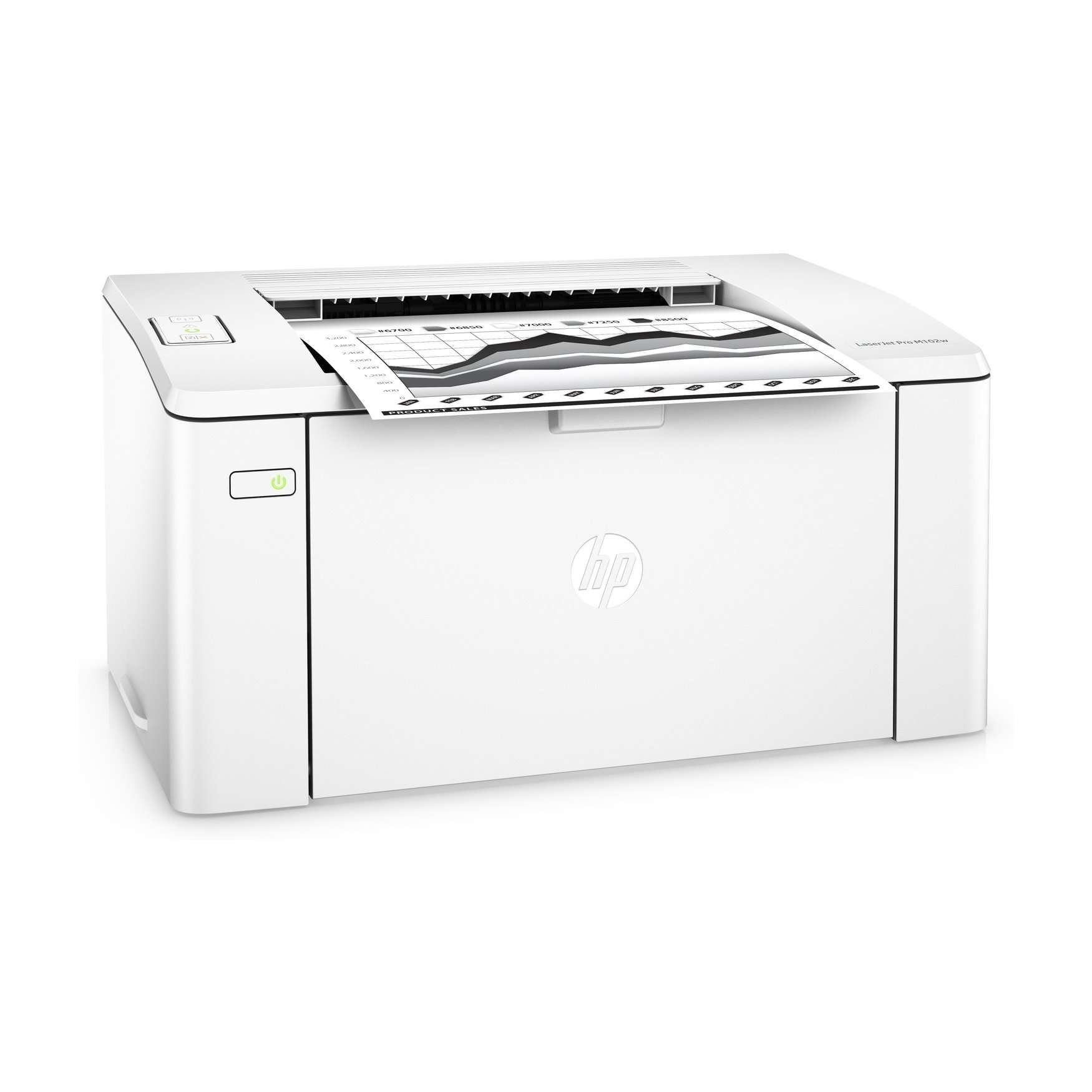 HP LaserJet Pro M102w Printer, White (Renewed)