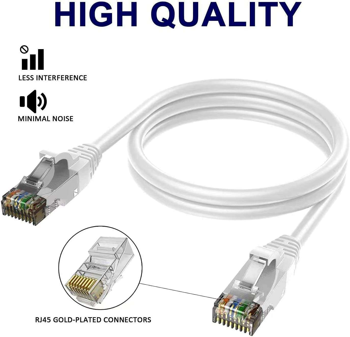 Sadow 25 Meter 1000 MBPS RJ45 cat5 Ethernet Patch Cable LAN Cable Internet Cable Cord High Speed 1 Gigabit Category 5 Wires for Smart Tv, Android TV, PS4, PS5 Modem, Router, LAN ADSL-White (25 Meter) 5