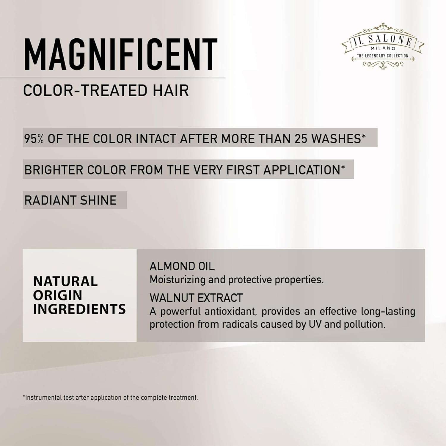 Il Salone Milano Professional Magnificent Shampoo - Color Safe Shampoo for Processed Hair - Enriched with Almond Oil for Radiant Shine - Salon-Quality Hair Care (33.8 oz / 1000 ml) 3