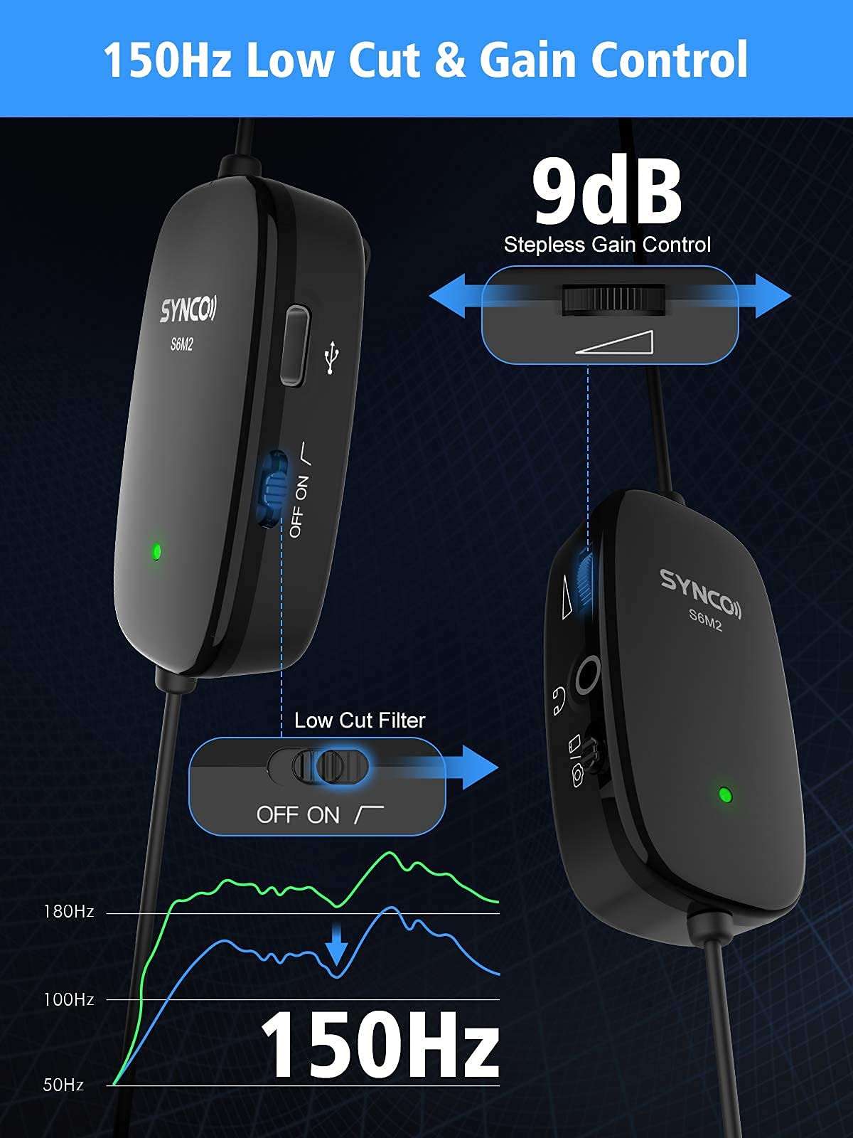 SYNCO Lav-S6M2 Lavalier Lapel Microphone, Omnidirectional Mic with 3.5mm Audio Monitorig Port for Smartphone PC Camera DSLR, 6M/19.7FT Cable for YouTube, Interview, Conference, Live Broadcast 3