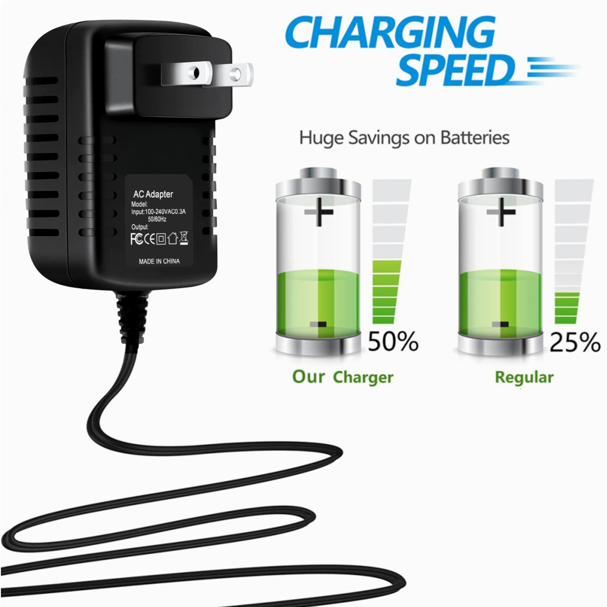 SLLEA AC Adapter Wall Charger Replacement for HP Aruba JX989A AP-AC-12V30A AP-AC-12V30B Power Cord 4