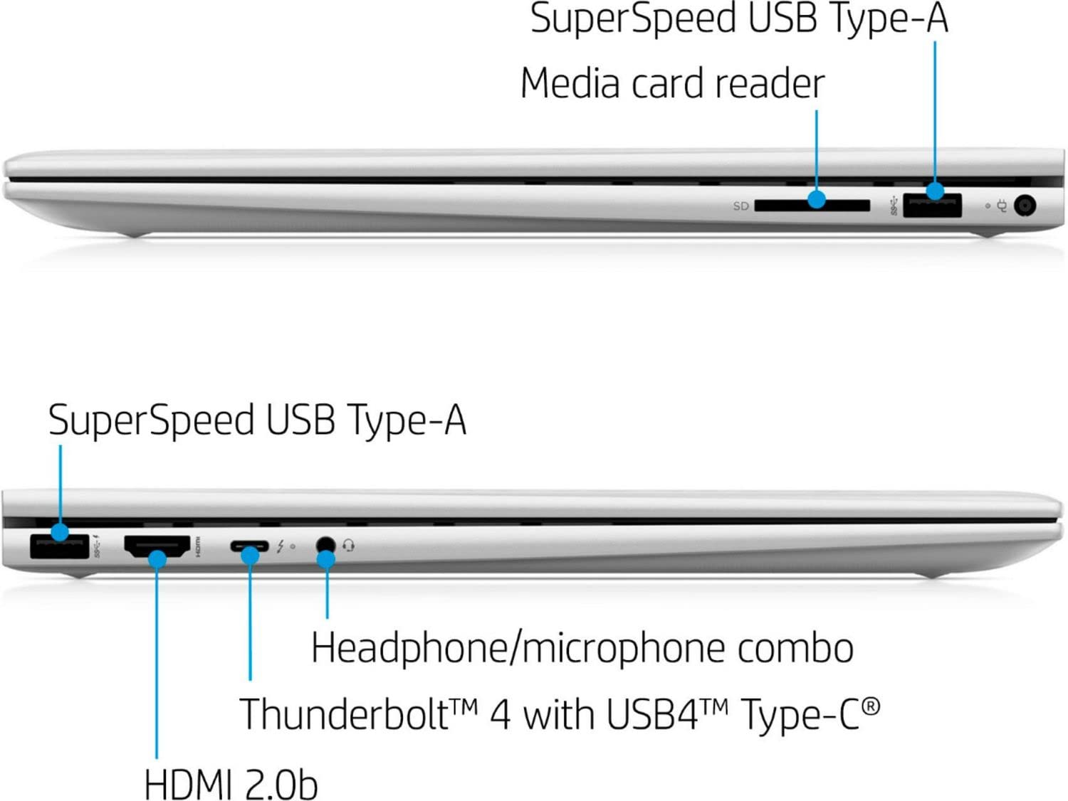HP Envy x360 2-in-1 Business Laptop, 15.6" FHD Touchscreen, Intel Core i7-1195G7 Processor, 64GB RAM, 512GB SSD, Webcam, HDMI, Backlit KB, FP Reader, Wi-Fi 6, Windows 11 Pro, Stylus Pen Included 5