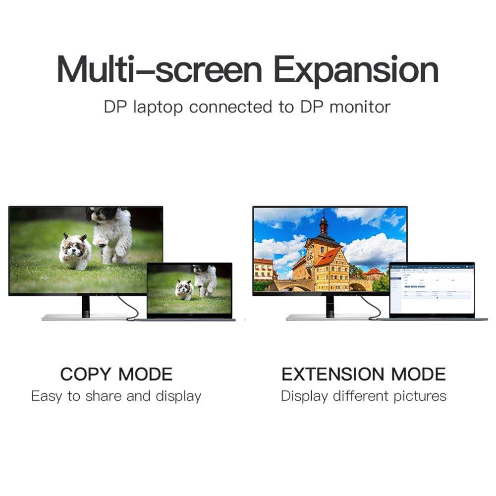 VENTION DisplayPort Cable 1.5m/5ft, DP to DP 1.2 Cable (4K@60Hz, 2K@144Hz) Gold-Plated Interface, 3D DisplayPort Cord Compatible with PC, TV, Monitor, Desktop, Projector 5