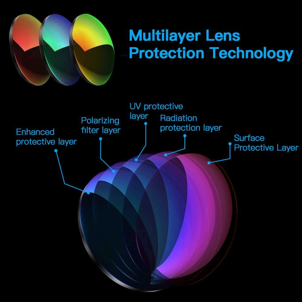 AKSDESY Night Driving Glasses, Anti Glare Night Vision Glasses for Men or Women 5