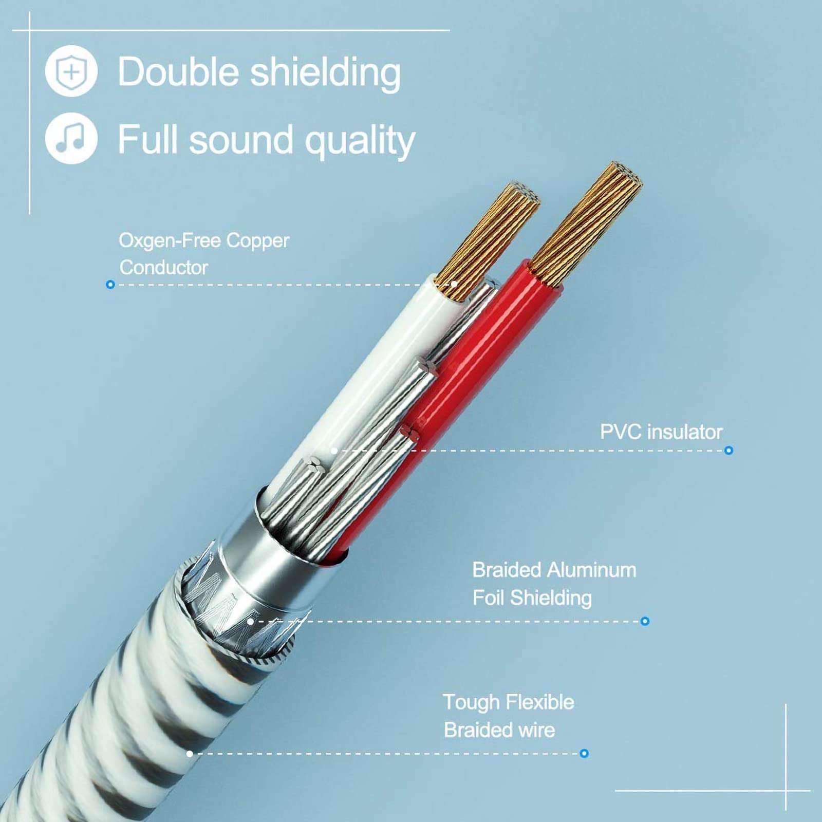 CableCreation 3.5mm to 2RCA Female Cable, Angle 3.5mm Mini-Jack to RCA Stereo Audio Y Cable Gold Plated, Compatible with iPhone,iPod,MP3,Tablets,HiFi Stereo System, Speaker,3FT/0.92M 5