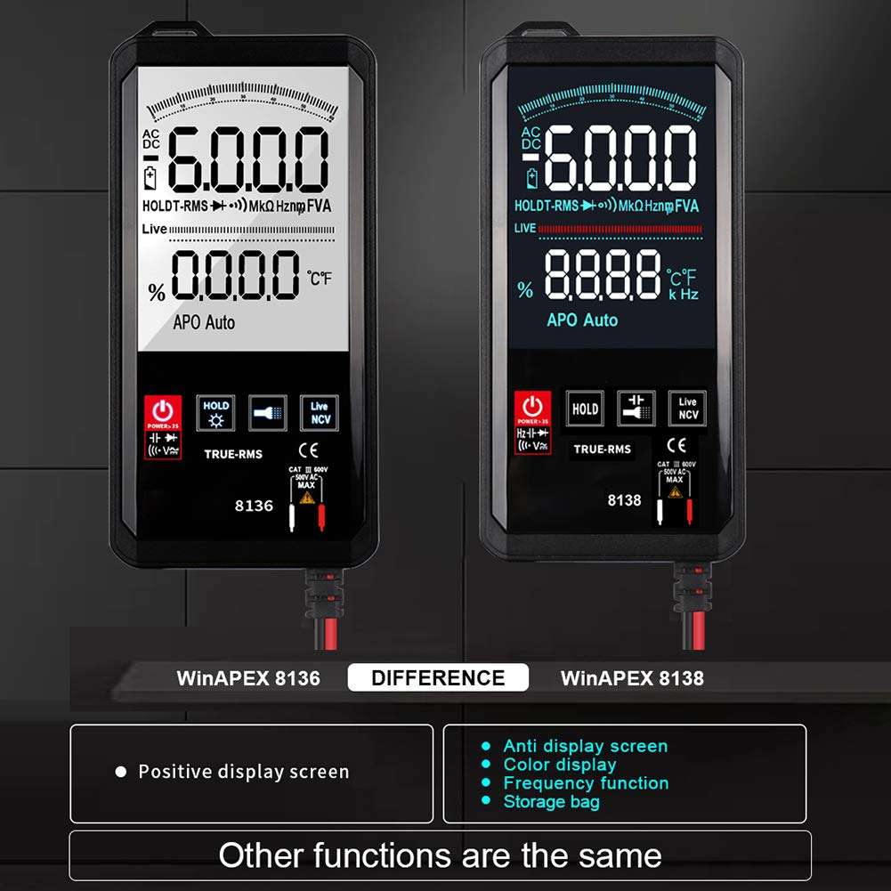 Meiyum Oscilloscope Multimeter, DC/AC Current Voltage Resistance Frequency Diode Tester 6000 Counts 200KHz Analog Bandwidth with Analog Bar Graph 3