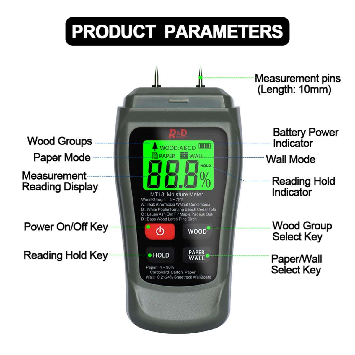 ULTECHNOVO household suite Building Material Meter mold toxicity test mold moisture meter plant bamboo firewood moisture meter Bamboo mold test kit for home indoor hygrometer 6