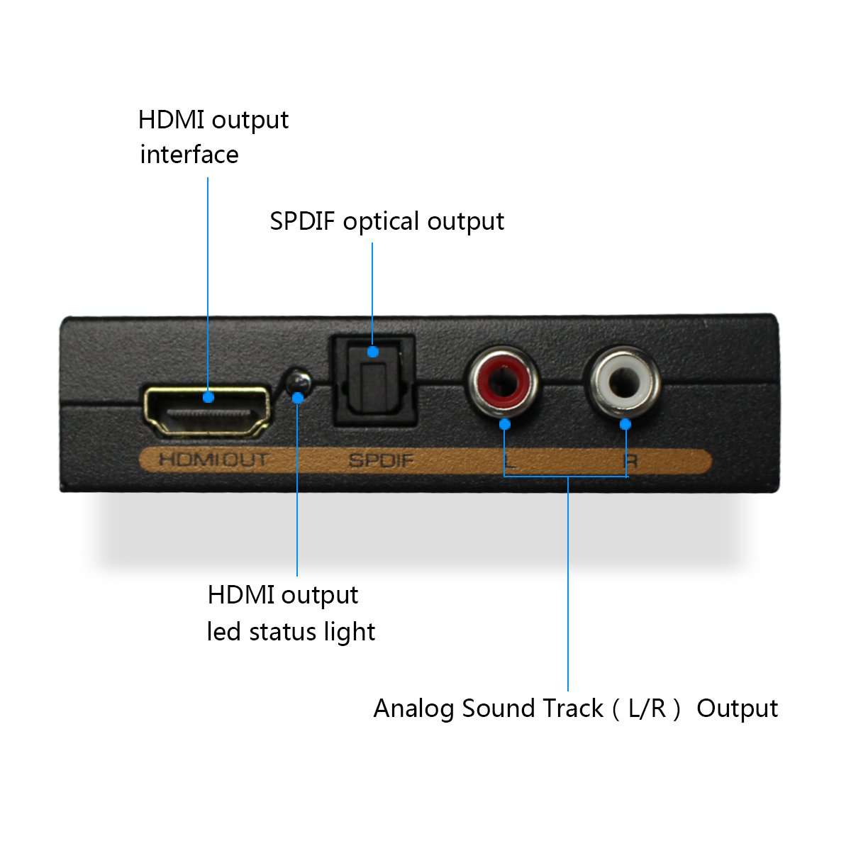 1080P HDMI Audio Extractor HDMI to HDMI + Optical TOSLINK SPDIF + Analog RCA L/R Stereo Audio Video Splitter Converter for Blu-ray Player Xbox PS3 PS4 Support Full HD1080p 3D 3