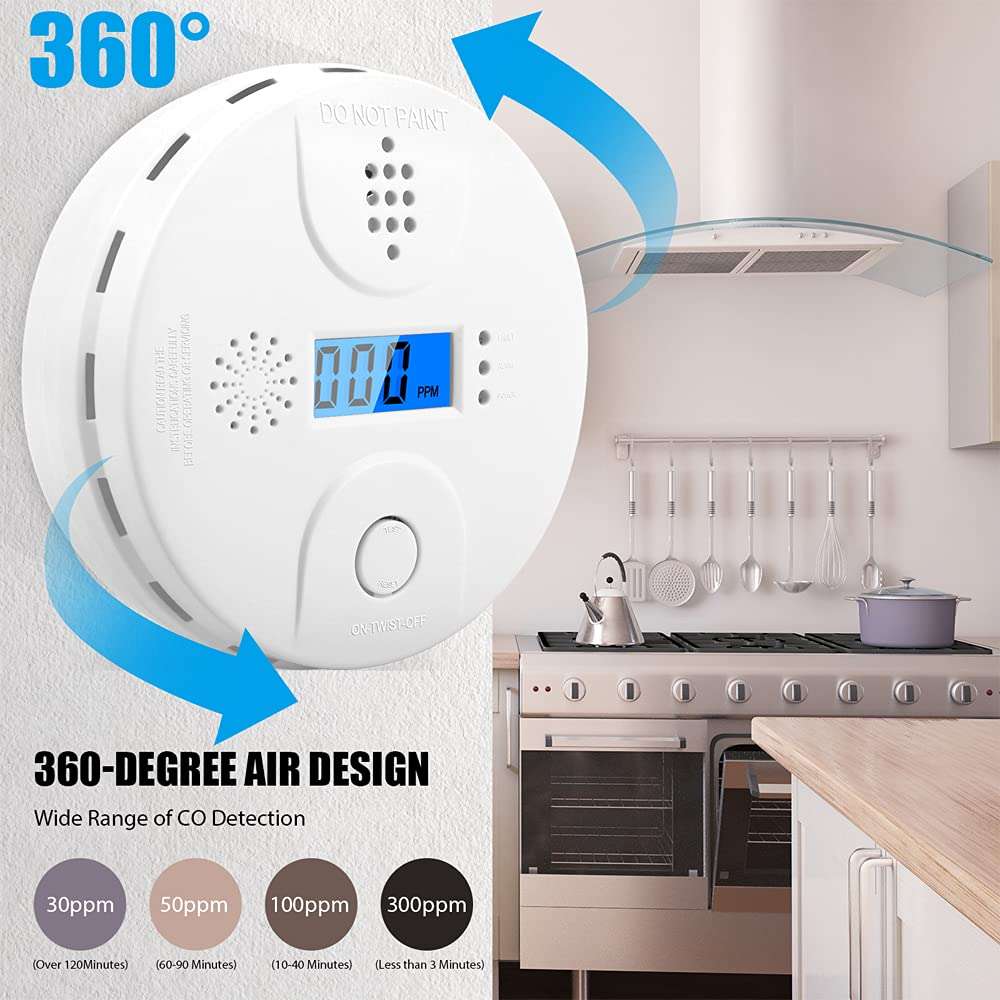 Carbon Monoxide Detector,CO Alarm Detector with Digital Display and Sound Alarm for Home 2pcs 4