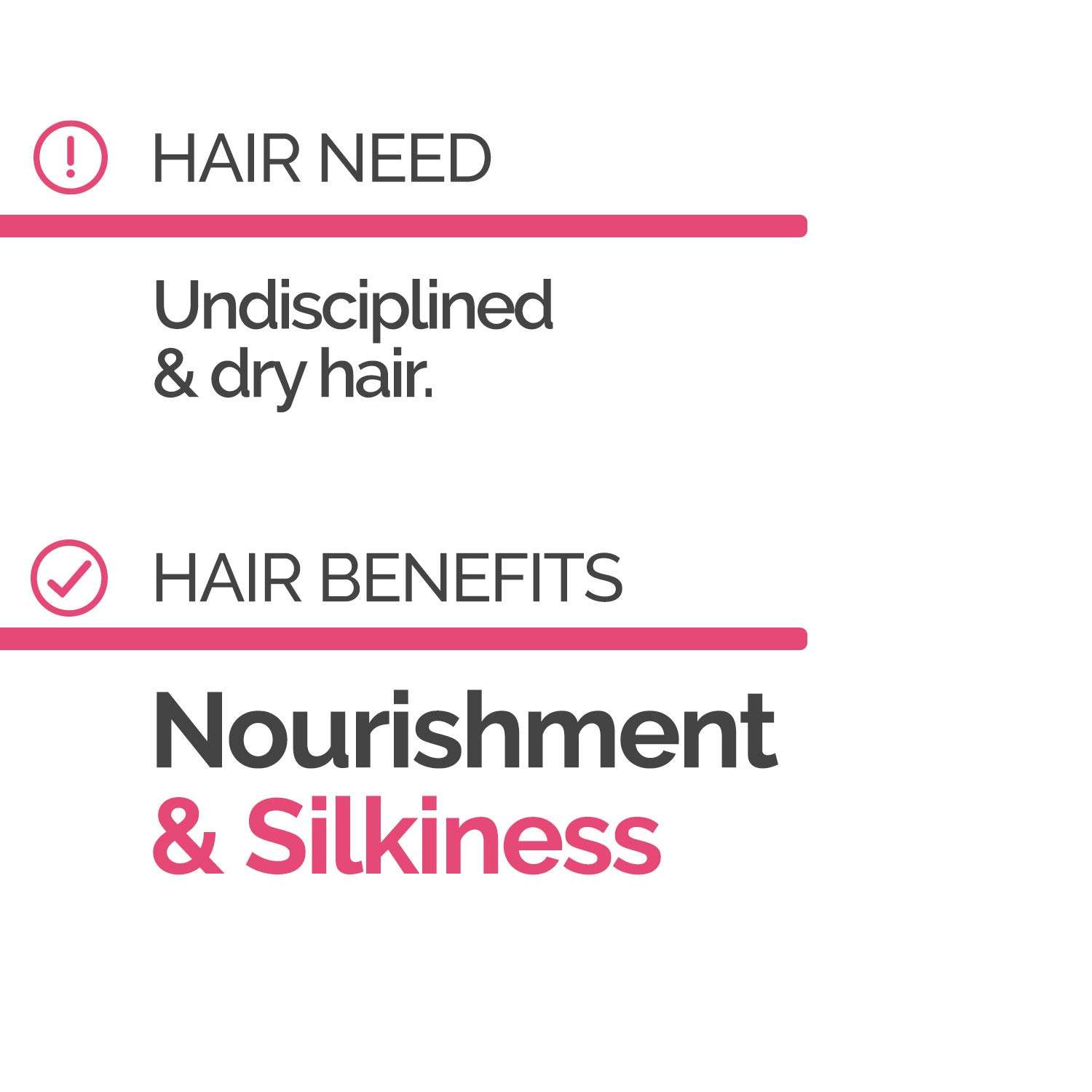 NOVEX Hair Mask (1kg)- 2 Pack (Coconut Oil) 3