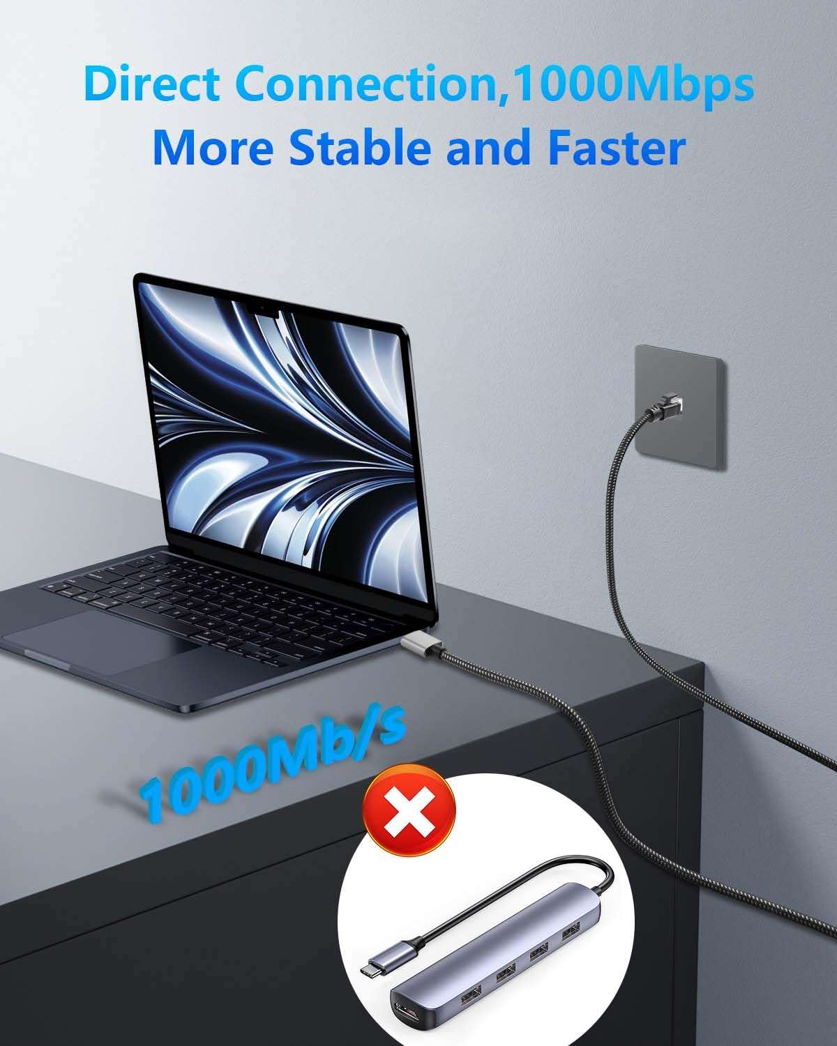 CERRXIAN USB A to Ethernet Cable 6.5 FT, Gigabit RJ45 LAN to Type A Adapter, Directly Connected Cat Network Cable Converter to Type A Cable Compatible for Laptop, Desktop PC, Switch, TV Box 3