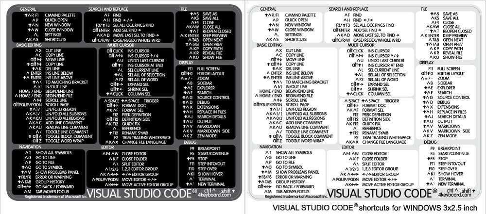 Visual Studio Reference Keyboard Hotkeys Sticky Labels for Windows Black, White Background 3